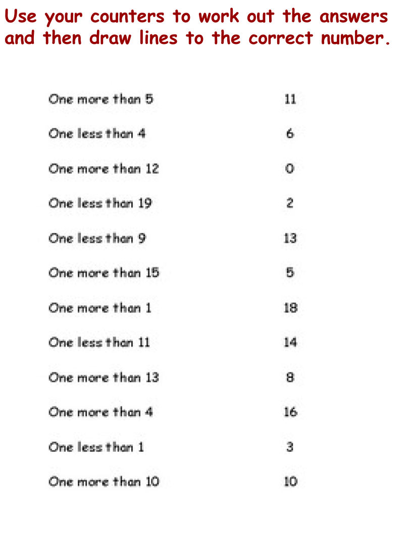 More than/Less than a Number Interactive Worksheet – Edform