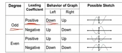 Screenshot 20231120 211114 Interactive Worksheet – Edform