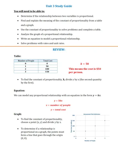 Interactive worksheet Unit 3 Study Guide