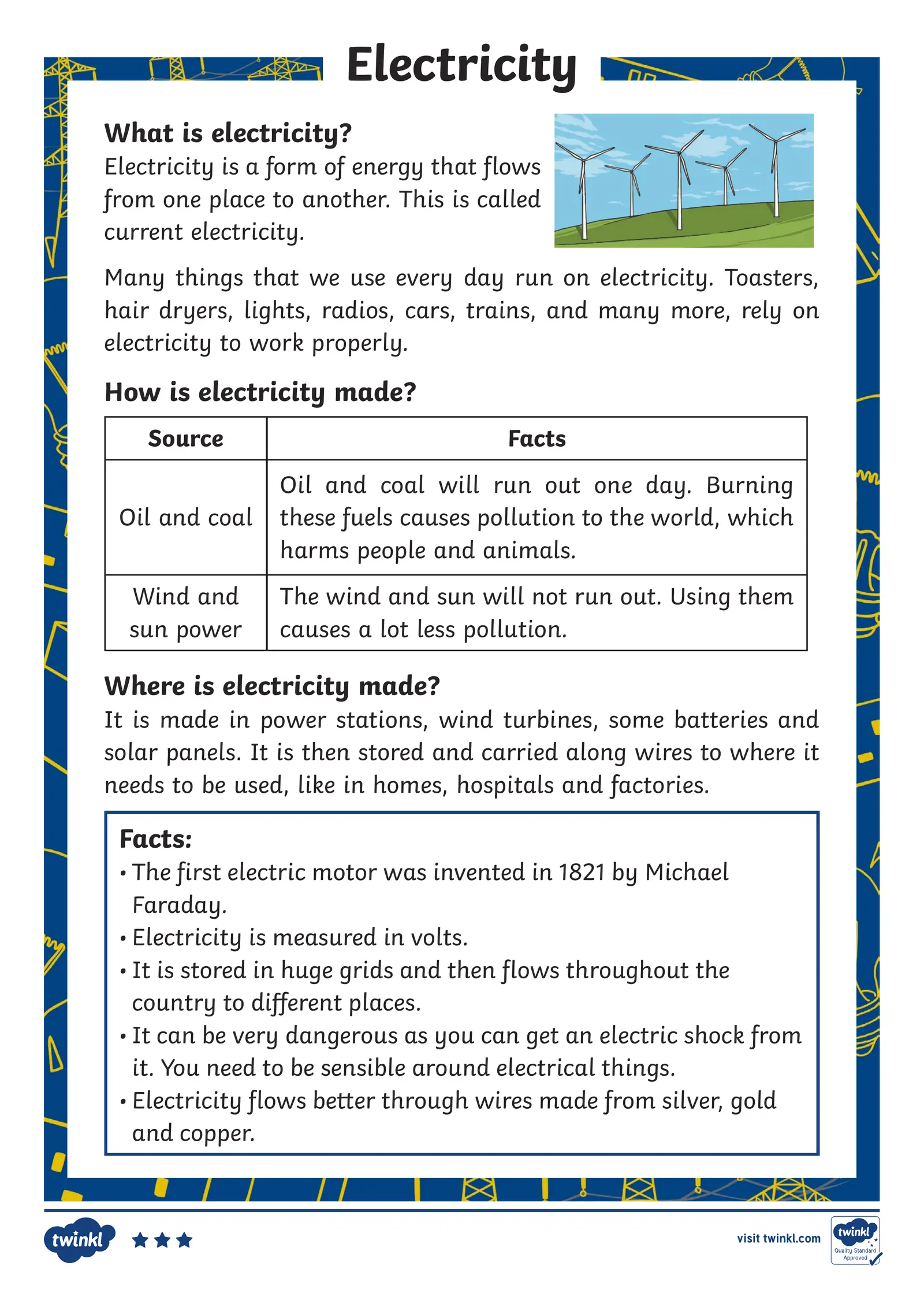 Electricity reading comprehension 2 Interactive Worksheet – Edform