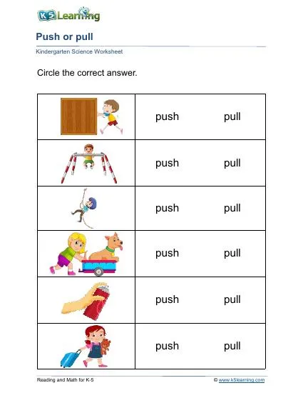 push pull a interactive worksheet edform