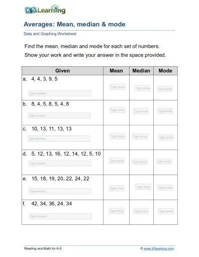 Interactive worksheet Grade 5 averages mean median mode a