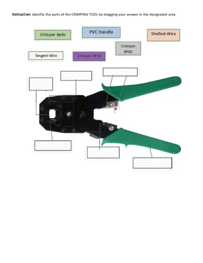 Interactive worksheet Activity 1 edform