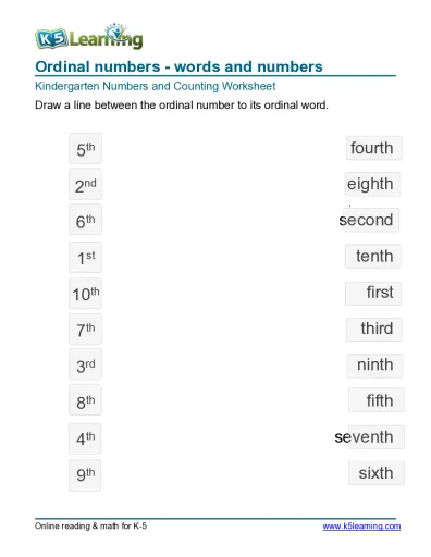 Match Ordinal Numbers1 10 #3 Interactive Worksheet – Edform