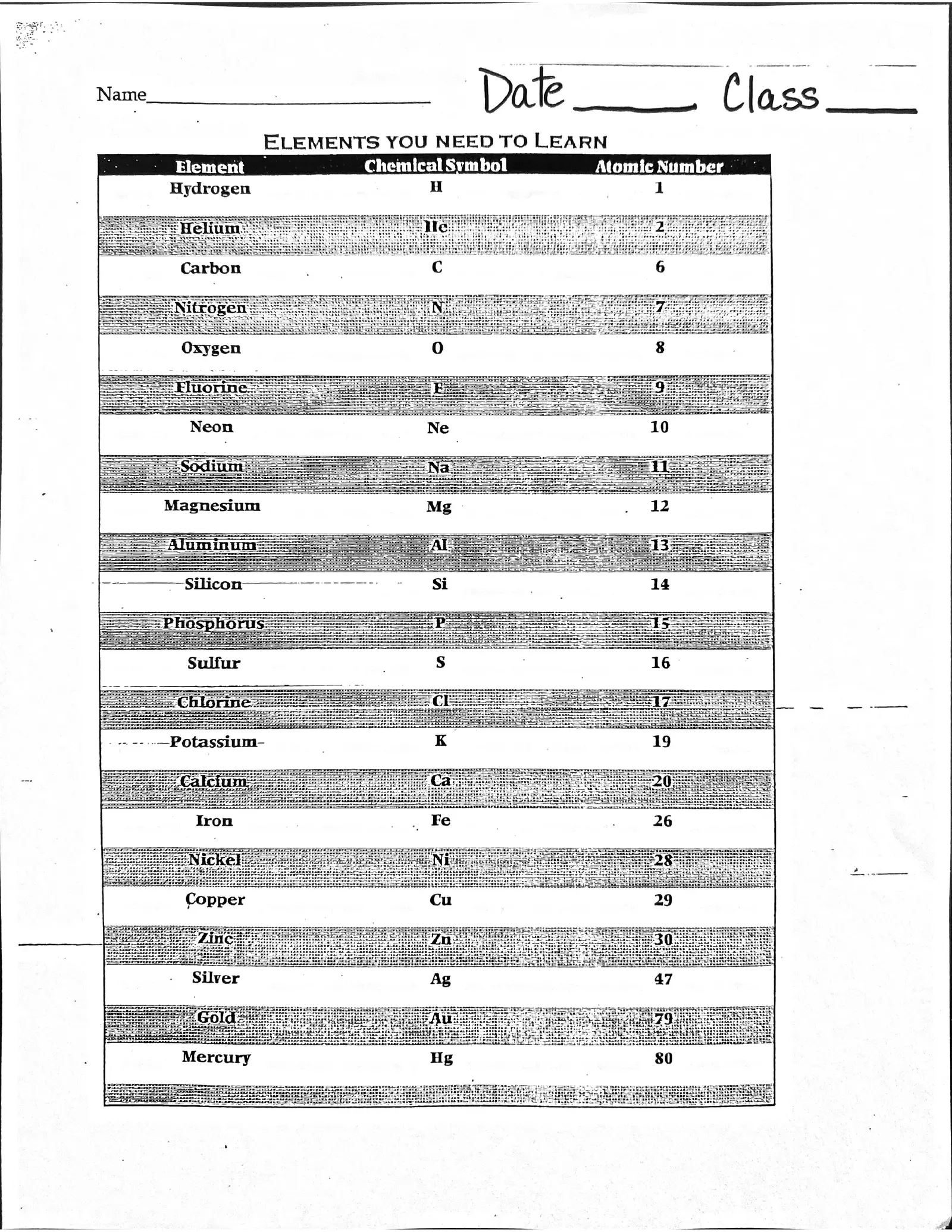 common-elements-list-interactive-worksheet-edform