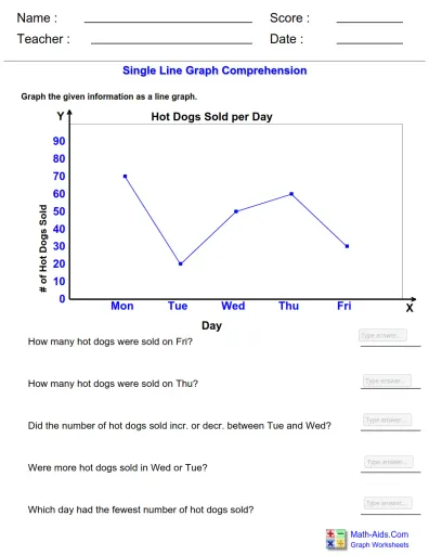 Line Graph 2 Interactive Worksheet – Edform